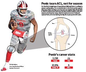 My diagram of Michael Penix Jr.'s torn ACL.
