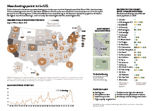 Thumbnail of mass shootings in the U.S. 